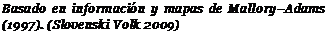 Подпись: Basado en información y mapas de Mallory–Adams (1997). (Slovenski Volk 2009)