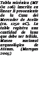 Подпись: Tabla micénica (MY Oe 106) inscrita en linear B proveniente de la Casa del Mercader de Aceite (ca. 1250 aC). La table registra una cantidad de lana que debe ser teñida. Museo nacional arqueológico de Atenas. (Marsyas 2005)