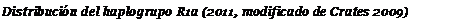 Подпись: Distribución del haplogrupo R1a (2011, modificado de Crates 2009)